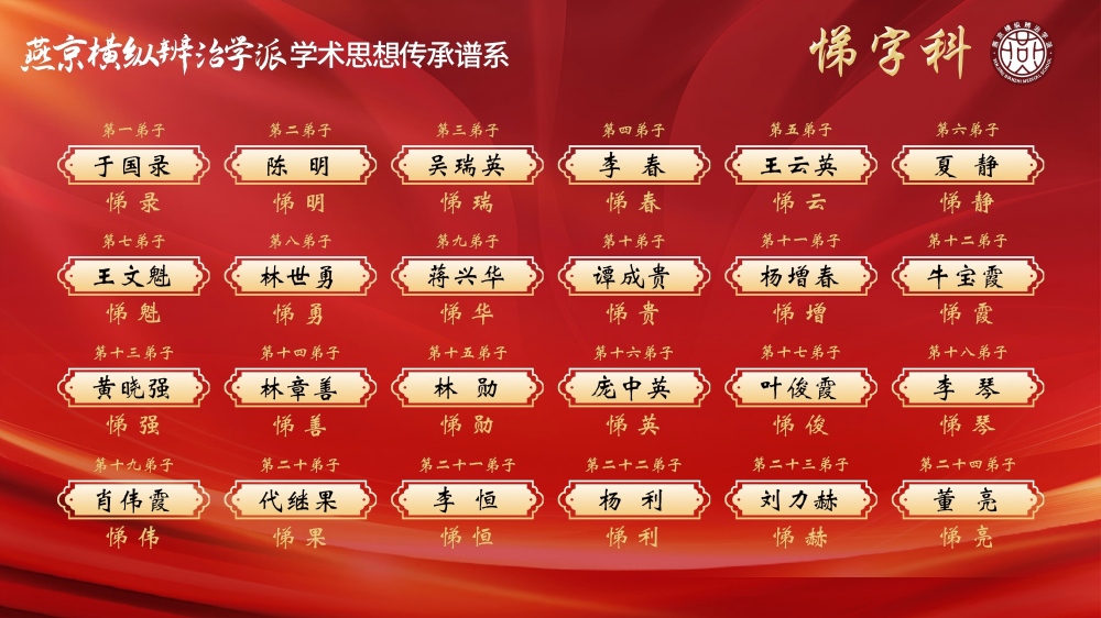 悌字科(1).jpg